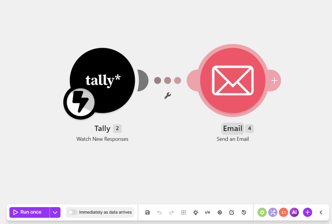 Make.com scenario connecting the Tally trigger to the email notification module